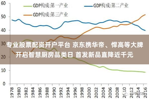 专业股票配资开户平台 京东携华帝、悍高等大牌开启智慧厨房品类日 首发新品直降近千元