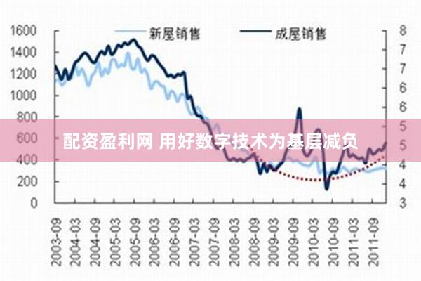 配资盈利网 用好数字技术为基层减负