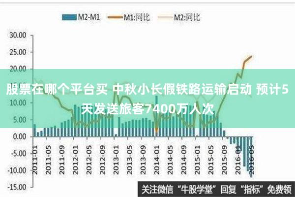 股票在哪个平台买 中秋小长假铁路运输启动 预计5天发送旅客7400万人次