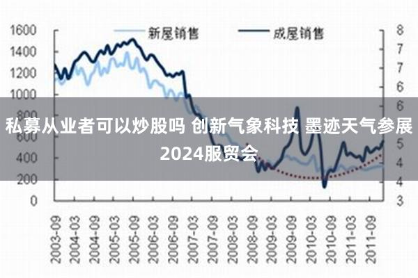 私募从业者可以炒股吗 创新气象科技 墨迹天气参展2024服贸会