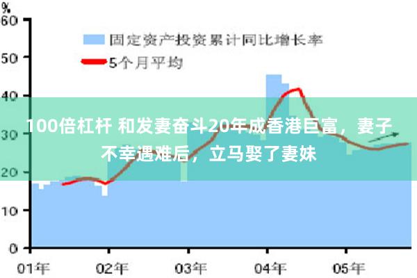 100倍杠杆 和发妻奋斗20年成香港巨富，妻子不幸遇难后，立马娶了妻妹