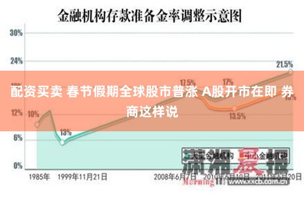 配资买卖 春节假期全球股市普涨 A股开市在即 券商这样说