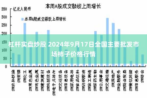 杠杆实盘炒股 2024年9月17日全国主要批发市场柿子价格行情