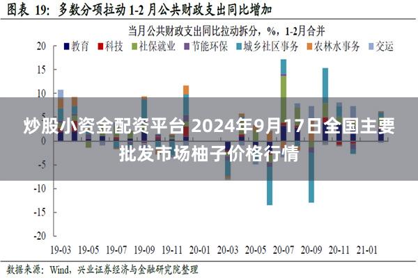 炒股小资金配资平台 2024年9月17日全国主要批发市场柚子价格行情