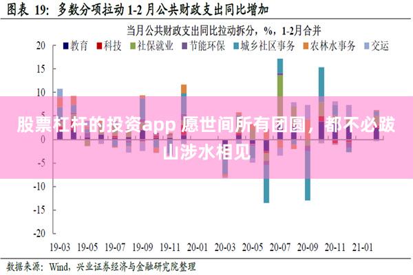 股票杠杆的投资app 愿世间所有团圆，都不必跋山涉水相见