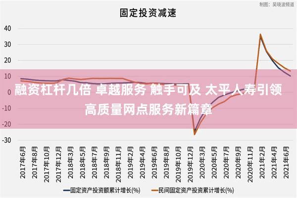 融资杠杆几倍 卓越服务 触手可及 太平人寿引领高质量网点服务新篇章