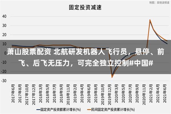 萧山股票配资 北航研发机器人飞行员，悬停、前飞、后飞无压力，可完全独立控制#中国#