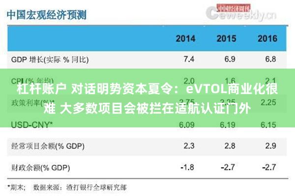 杠杆账户 对话明势资本夏令：eVTOL商业化很难 大多数项目会被拦在适航认证门外