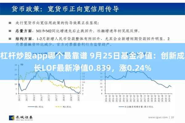 杠杆炒股app哪个最靠谱 9月25日基金净值：创新成长LOF最新净值0.839，涨0.24%