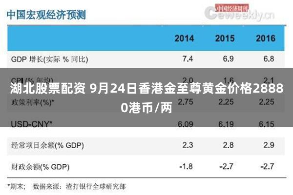 湖北股票配资 9月24日香港金至尊黄金价格28880港币/两