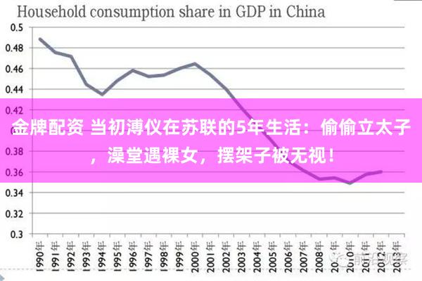 金牌配资 当初溥仪在苏联的5年生活：偷偷立太子，澡堂遇裸女，摆架子被无视！