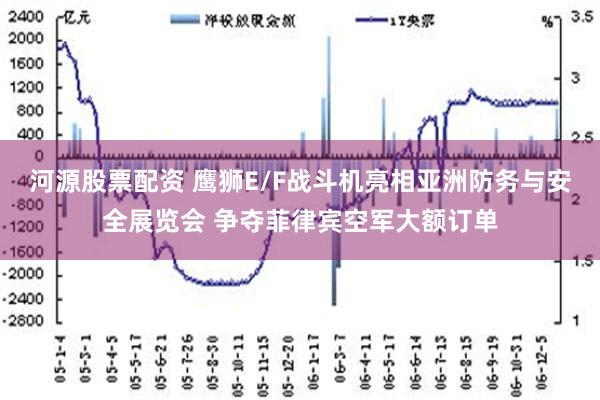 河源股票配资 鹰狮E/F战斗机亮相亚洲防务与安全展览会 争夺菲律宾空军大额订单