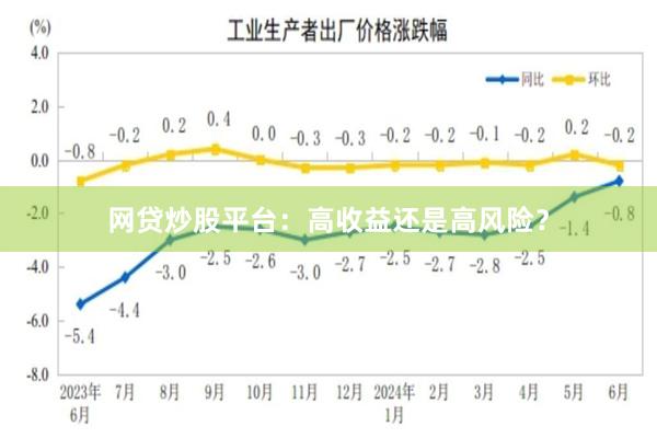 网贷炒股平台：高收益还是高风险？