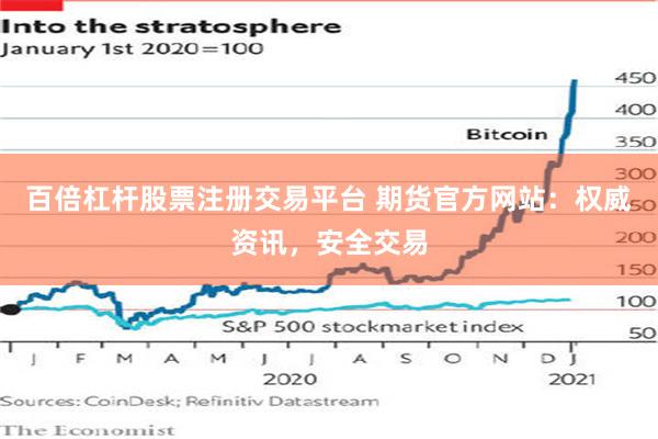 百倍杠杆股票注册交易平台 期货官方网站：权威资讯，安全交易