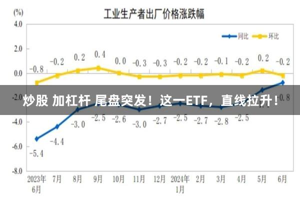 炒股 加杠杆 尾盘突发！这一ETF，直线拉升！