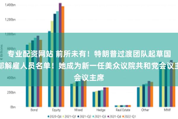 专业配资网站 前所未有！特朗普过渡团队起草国防部解雇人员名单！她成为新一任美众议院共和党会议主席