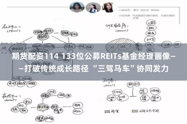 期货配资114 133位公募REITs基金经理画像——打破传统成长路径 “三驾马车”协同发力