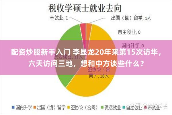 配资炒股新手入门 李显龙20年来第15次访华，六天访问三地，想和中方谈些什么？