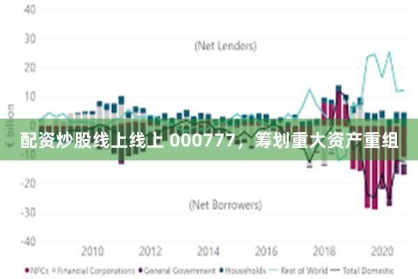 配资炒股线上线上 000777，筹划重大资产重组