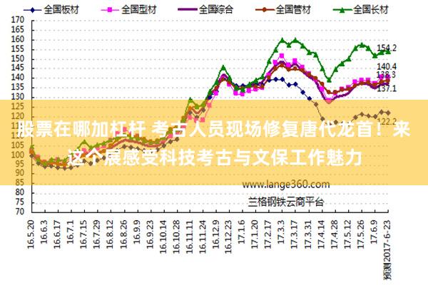 股票在哪加杠杆 考古人员现场修复唐代龙首！来这个展感受科技考古与文保工作魅力