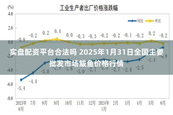 实盘配资平台合法吗 2025年1月31日全国主要批发市场鲅鱼价格行情