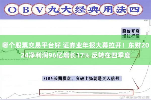 哪个股票交易平台好 证券业年报大幕拉开！东财2024净利润96亿增长17% 反转在四季度